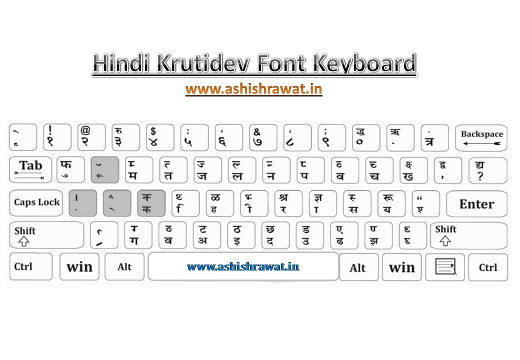 kruti dev hindi typing chart pdf download